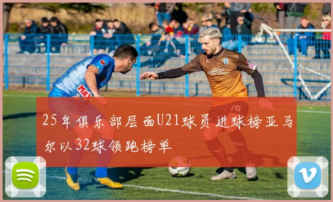 25年俱乐部层面U21球员进球榜亚马尔以32球领跑榜单